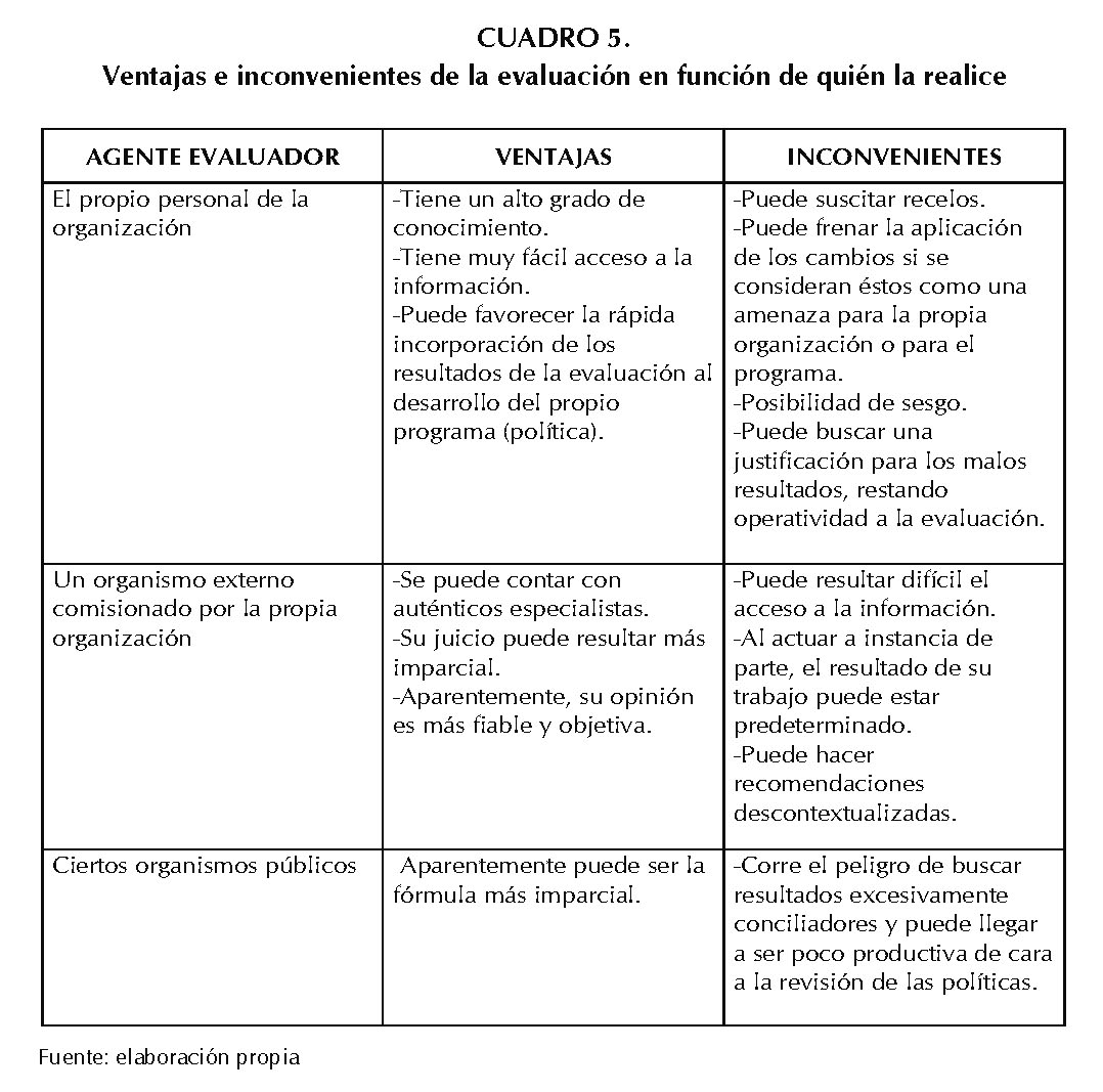 T9_c5: 'Las políticas públicas y la acción de gobierno' (local). Autora: Miryam de la Concepción González